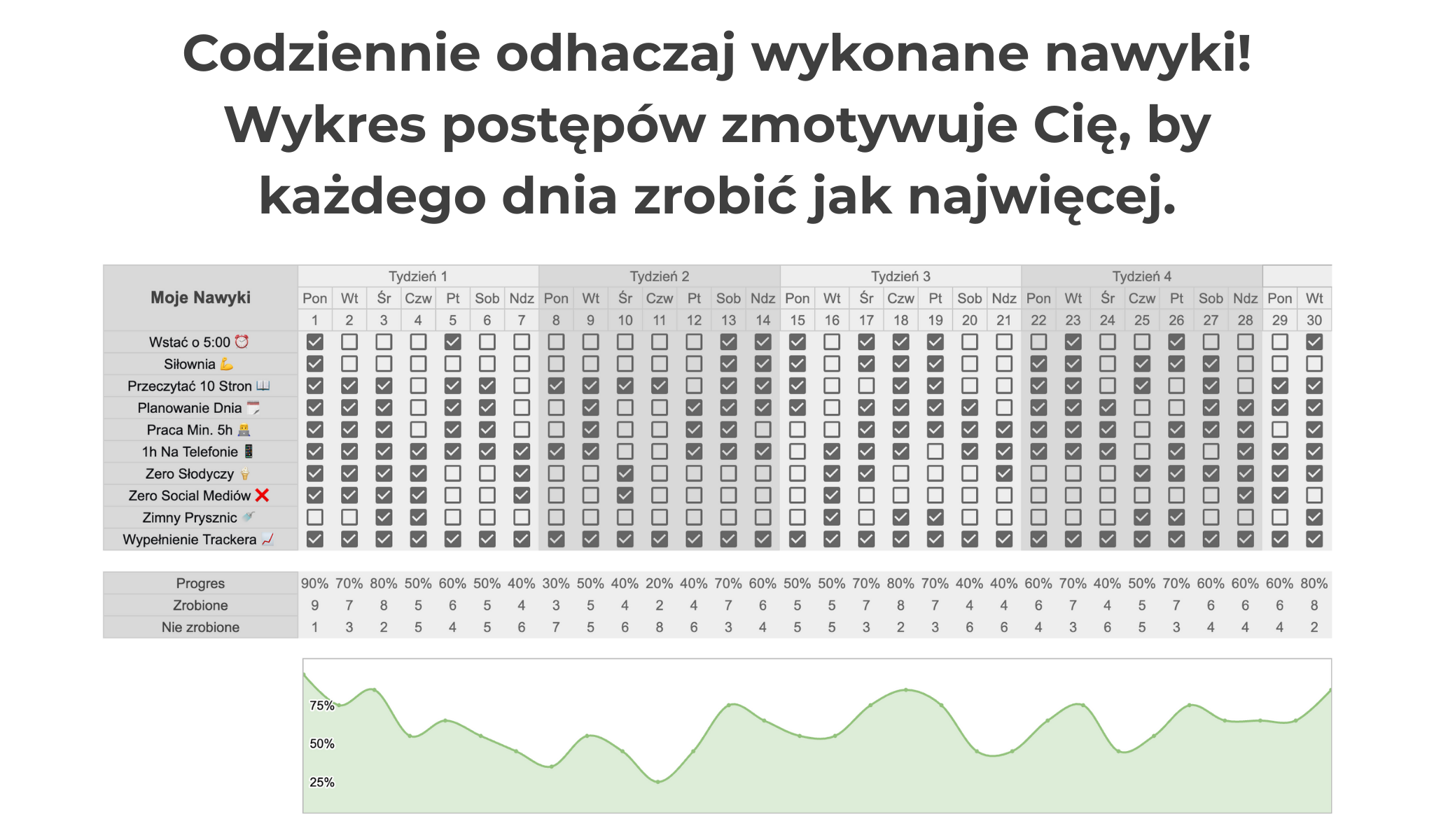 Habit Tracker Preview